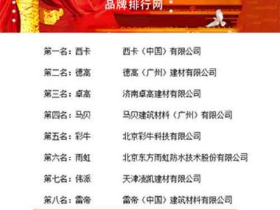 真瓷胶品牌哪么多，购买的时候注意这几点不后悔
